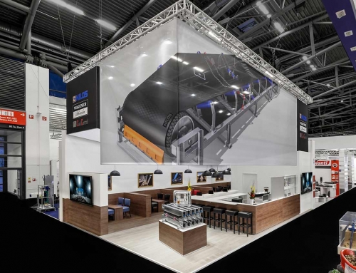 Nilos GmbH